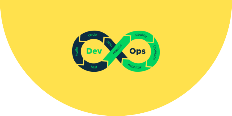 Kubernetes容器編排