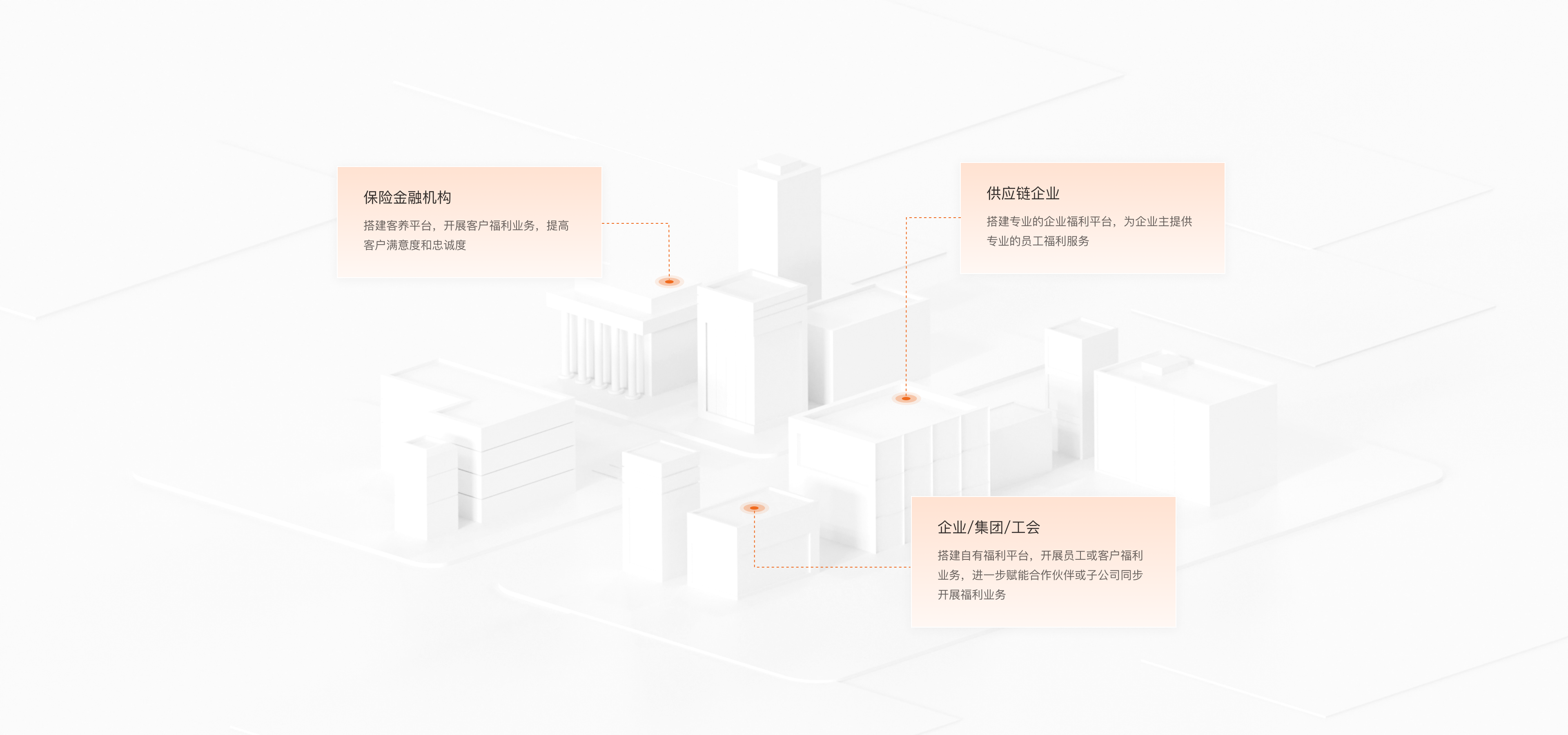 多行業(yè)全覆蓋應(yīng)用